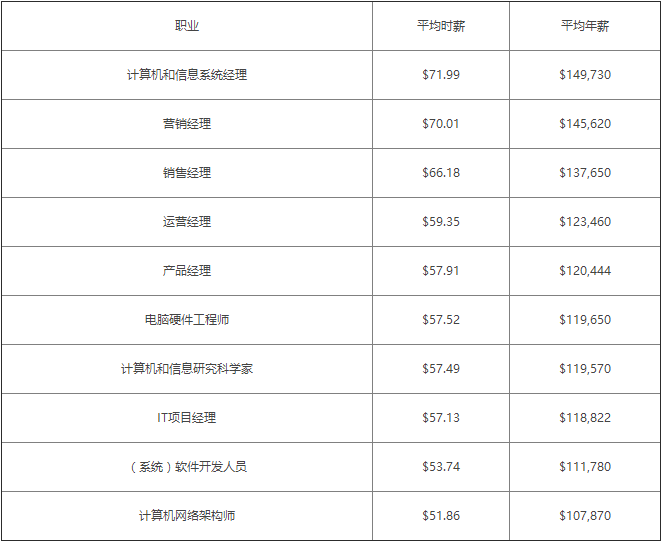 QQ截图20180917093222.png