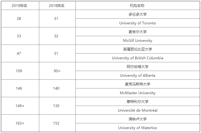 QQ截图20180829112256.png